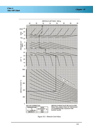 Jaa atpl book 06 fpl1