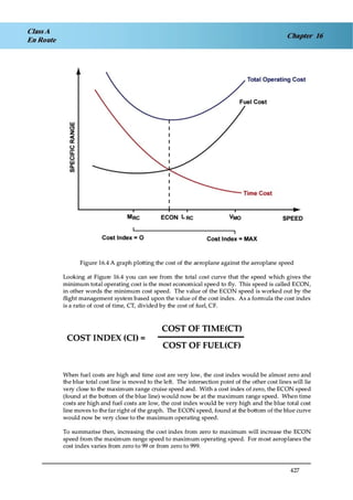 Jaa atpl book 06 fpl1