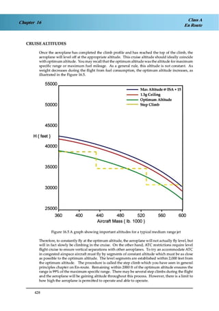 Jaa atpl book 06 fpl1