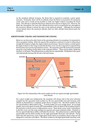 Jaa atpl book 06 fpl1