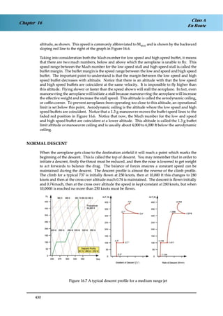 Jaa atpl book 06 fpl1