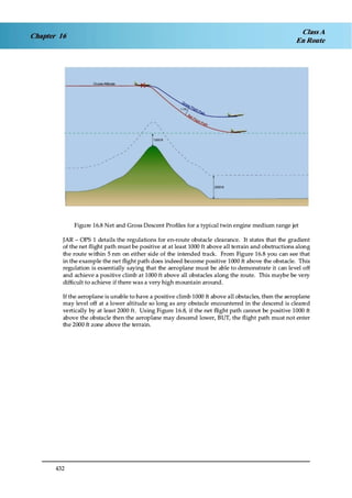 Jaa atpl book 06 fpl1