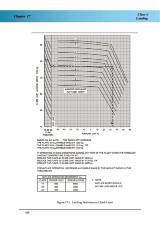Jaa atpl book 06 fpl1