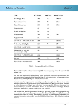 Jaa atpl book 06 fpl1