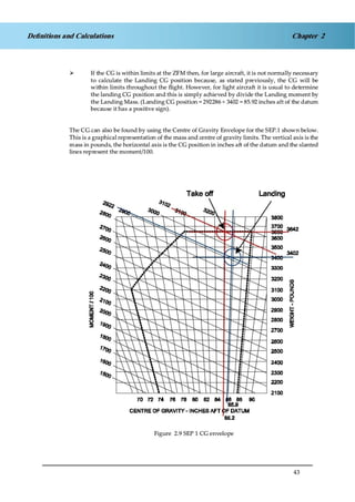 Jaa atpl book 06 fpl1