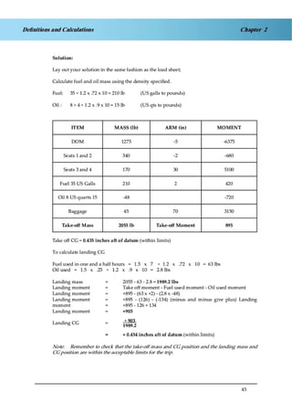 Jaa atpl book 06 fpl1