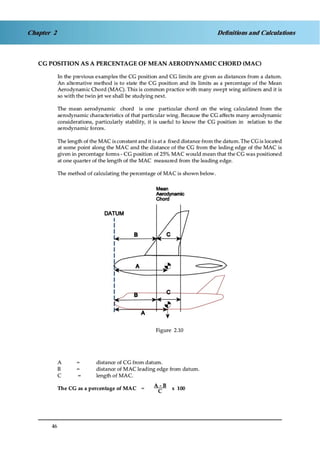 Jaa atpl book 06 fpl1