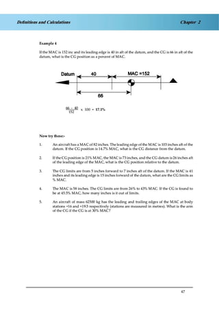 Jaa atpl book 06 fpl1