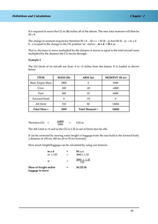 Jaa atpl book 06 fpl1
