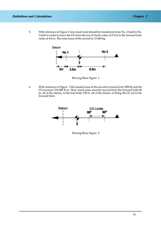 Jaa atpl book 06 fpl1
