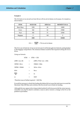 Jaa atpl book 06 fpl1