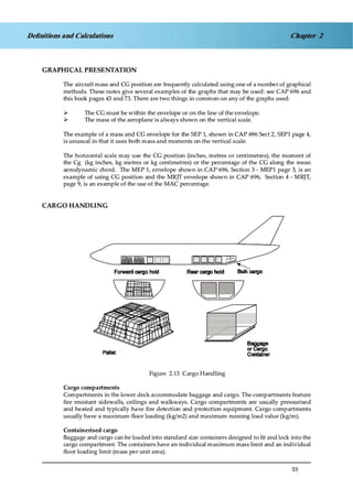 Jaa atpl book 06 fpl1