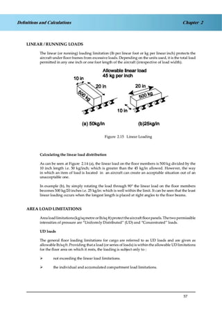 Jaa atpl book 06 fpl1