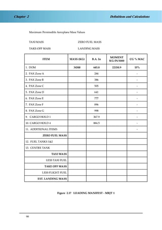 Jaa atpl book 06 fpl1