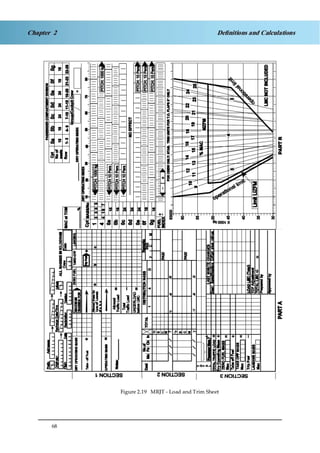 Jaa atpl book 06 fpl1