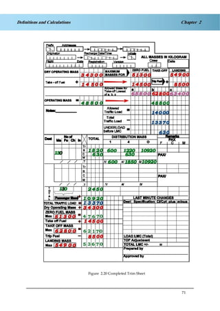 Jaa atpl book 06 fpl1