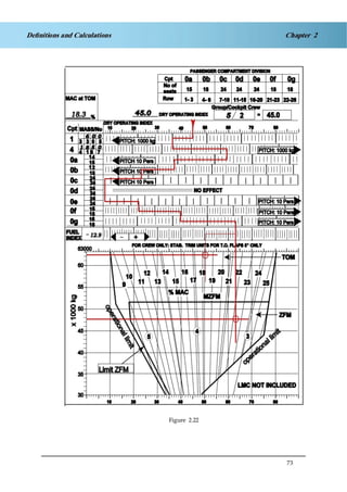 Jaa atpl book 06 fpl1
