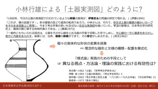 日本情報考古学会第44回大会P-1 属性情報の取得・操作からみた考古学資料の計測・記録・図化方法（野口）
小林行雄による「土器実測図」どのように?
「1900年、今日の土器の実測図で行われているような断面の表現が、伊東忠太の梵鐘の研究で現れる。」(伊藤1994)
「これが、僕の武器です－。多分建築の型どり道具の転用であろう。小林さんは、それで、弥生式土器の腹壁の細かいカーブ
をそのまま図面上に再現し、今まで考古学者の思いも及ばない完全な実測図を描いていた。マコの登場は、日本考古学の研究
史上、最高の賞に値する技術的導入である。」(藤森1973)
「一般的にもちいられる図式は、土器をその中心線をとおる縦の平面で切断した形でしめし、中心線の一方に器表をあらわし、
他方に内面をあらわす。後者には、当然、器壁の断面ができて、その厚さがしめされる。」(有光1962）
有光教一1962「土器」『世界考古学体系16』
伊藤 純 1994「土器の断面図」『考古学史研究』3
酒井龍一2003「考古学者と弥生土器 一八八四～一九九五年論」『文化財学報』21
藤森栄一1973『森本六爾伝』
個々の実体的な形状の変異を捨象
⇔ 理念的な器形と文様の種類・配置を模式化
「様式論」実践のための手段として
☞ 異なる視点・方法論・理論の実践における有効性は?
 
