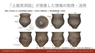 日本情報考古学会第44回大会P-1 属性情報の取得・操作からみた考古学資料の計測・記録・図化方法（野口）
「土器実測図」が捨象した情報の取得・活用
器表 (内外面とも) の使用痕跡を連続的・立体的に把握可能 ☞ 使用実験結果との照合
野口 淳・斎藤あや(2018)「東京都大田区久ヶ原遺跡採集弥生土器２例」『大田区立郷土博物館紀要』22
 