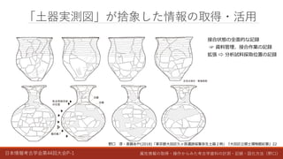 日本情報考古学会第44回大会P-1 属性情報の取得・操作からみた考古学資料の計測・記録・図化方法（野口）
「土器実測図」が捨象した情報の取得・活用
接合状態の全面的な記録
☞ 資料管理、接合作業の記録
拡張 ⇨ 分析試料採取位置の記録
野口 淳・斎藤あや(2018)「東京都大田区久ヶ原遺跡採集弥生土器２例」『大田区立郷土博物館紀要』22
 
