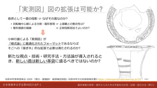 日本情報考古学会第44回大会P-1 属性情報の取得・操作からみた考古学資料の計測・記録・図化方法（野口）
「実測図」図の拡張は可能か?
田原本町教育委員会 2009 『唐古・鍵遺跡I 範囲確認調査』田原本町文化財調査報告書5 https://sitereports.nabunken.go.jp/29
• 回転軸中心線による分割・器形表現 ☞ 上面観との整合性は?
• 整形痕跡の描画 ☞ 正射投影図法でよいのか?
小林行雄による「実測図」が
「様式論」に最適化されたフォーマットであるならば
そこへの「接ぎ木」的な拡張で必要は満たされるのか?
新たな視点・技術・研究手法・方法論が導入されると
き、新しい酒は新しい革袋に盛るべきではないのか?
依然として一面の投影 ☞ なぜその面なのか?
 