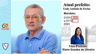 Mandato:
01/01/ 2021
a 31/12/
2024
Atual prefeito:
Uady Antônio de Farias
Vice-Prefeita:
Riane Guedes de Oliveira
 