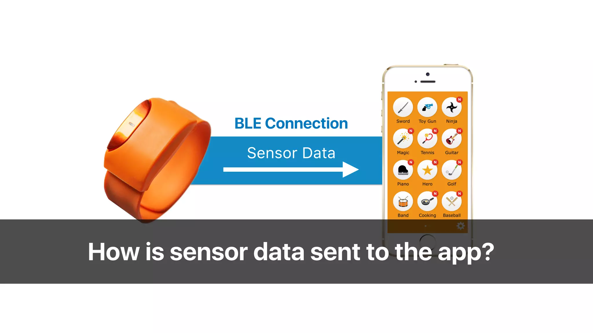 Sensor Data
BLE Connection
How is sensor data sent to the app?
 