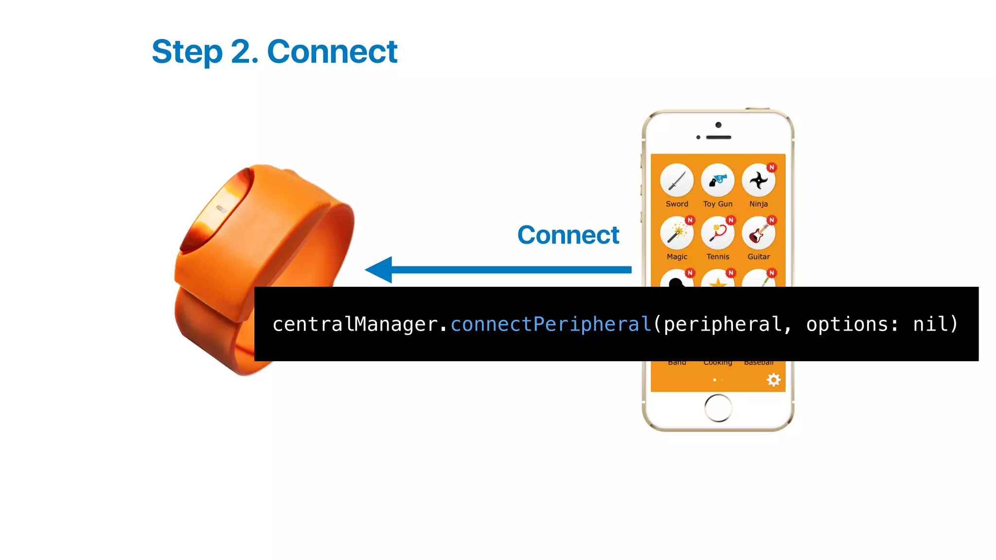 Connect
Step 2. Connect
centralManager.connectPeripheral(peripheral, options: nil)
 