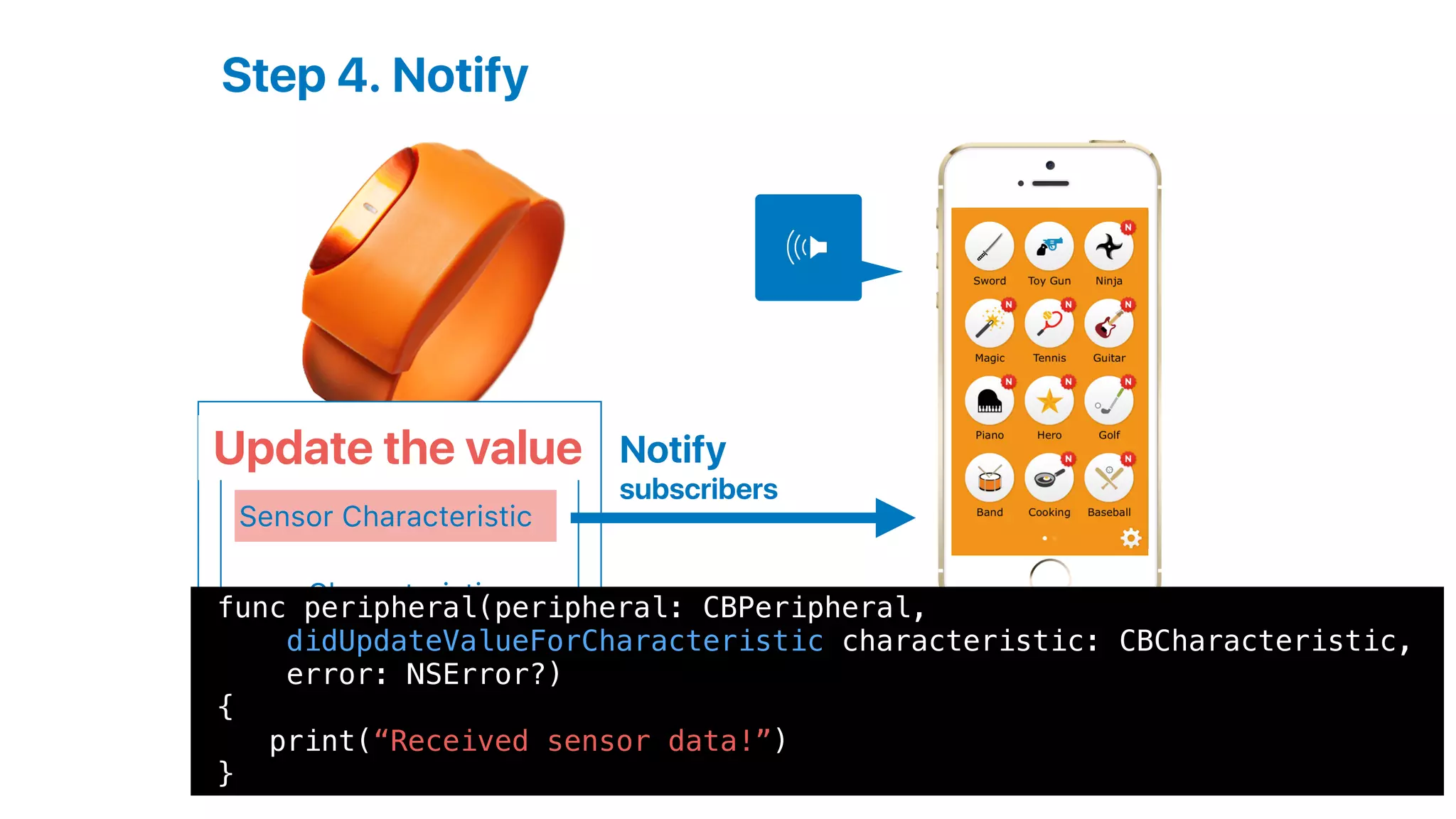 Step 4. Notify
Notify
subscribers
Moff Service
Sensor Characteristic
xxxx Characteristic
Update the value
func peripheral(peripheral: CBPeripheral,
didUpdateValueForCharacteristic characteristic: CBCharacteristic,
error: NSError?)
{
print(“Received sensor data!”)
}
 