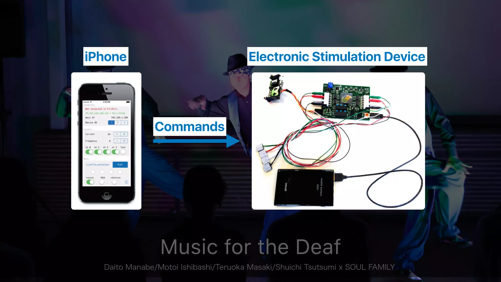 Music for the Deaf
Daito Manabe/Motoi Ishibashi/Teruoka Masaki/Shuichi Tsutsumi x SOUL FAMILY
Commands
Electronic Stimulation DeviceiPhone
 