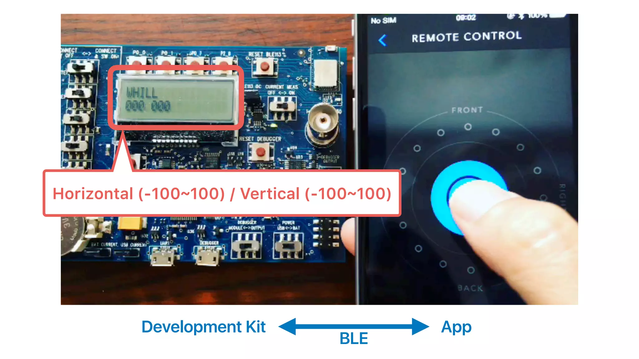 Horizontal (-100~100) / Vertical (-100~100)
Development Kit App
BLE
 