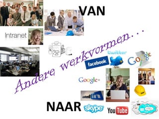 VAN
NAAR
Andere werkvormen…
 