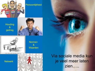 Persoonlijkheid
Houding
&
gedrag
Normen
&
Waarden
Netwerk
Via sociale media kun
je veel meer laten
zien…..
 