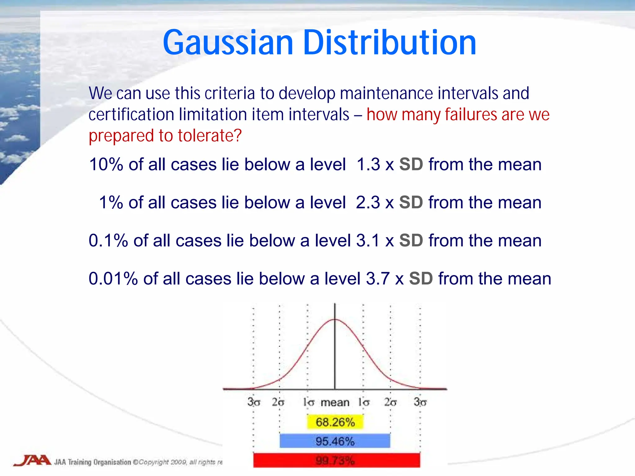 Gaussian Distribution
We can use this criteria to develop maintenance intervals and
certification limitation item intervals – how many failures are we
prepared to tolerate?
10% of all cases lie below a level 1.3 x SD from the mean
1% of all cases lie below a level 2.3 x SD from the mean
0.1% of all cases lie below a level 3.1 x SD from the mean
0.01% of all cases lie below a level 3.7 x SD from the mean
 