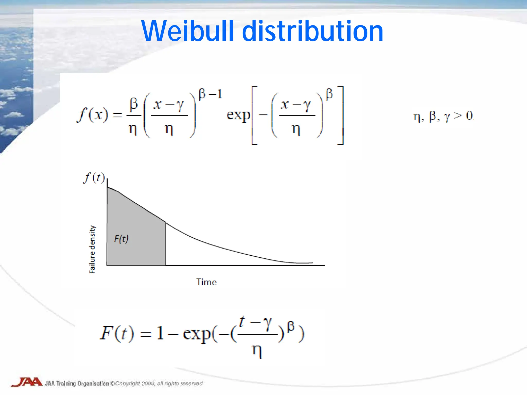 Weibull distribution
 