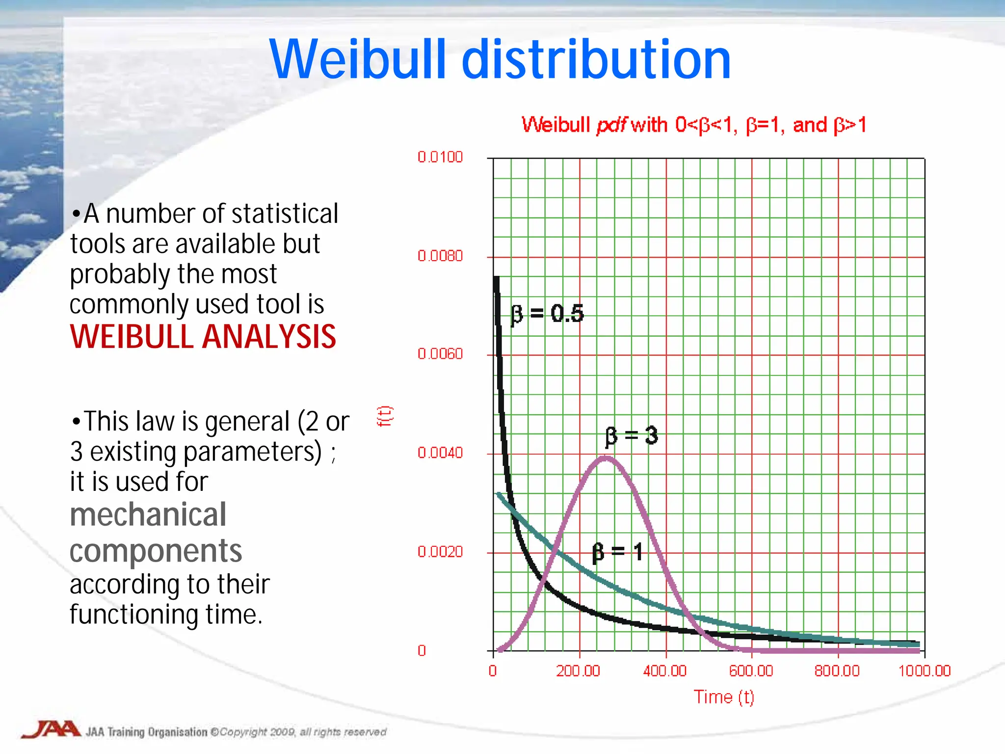 •A number of statistical
tools are available but
probably the most
commonly used tool is
WEIBULL ANALYSIS
•This law is general (2 or
3 existing parameters) ;
it is used for
mechanical
components
according to their
functioning time.
Weibull distribution
 