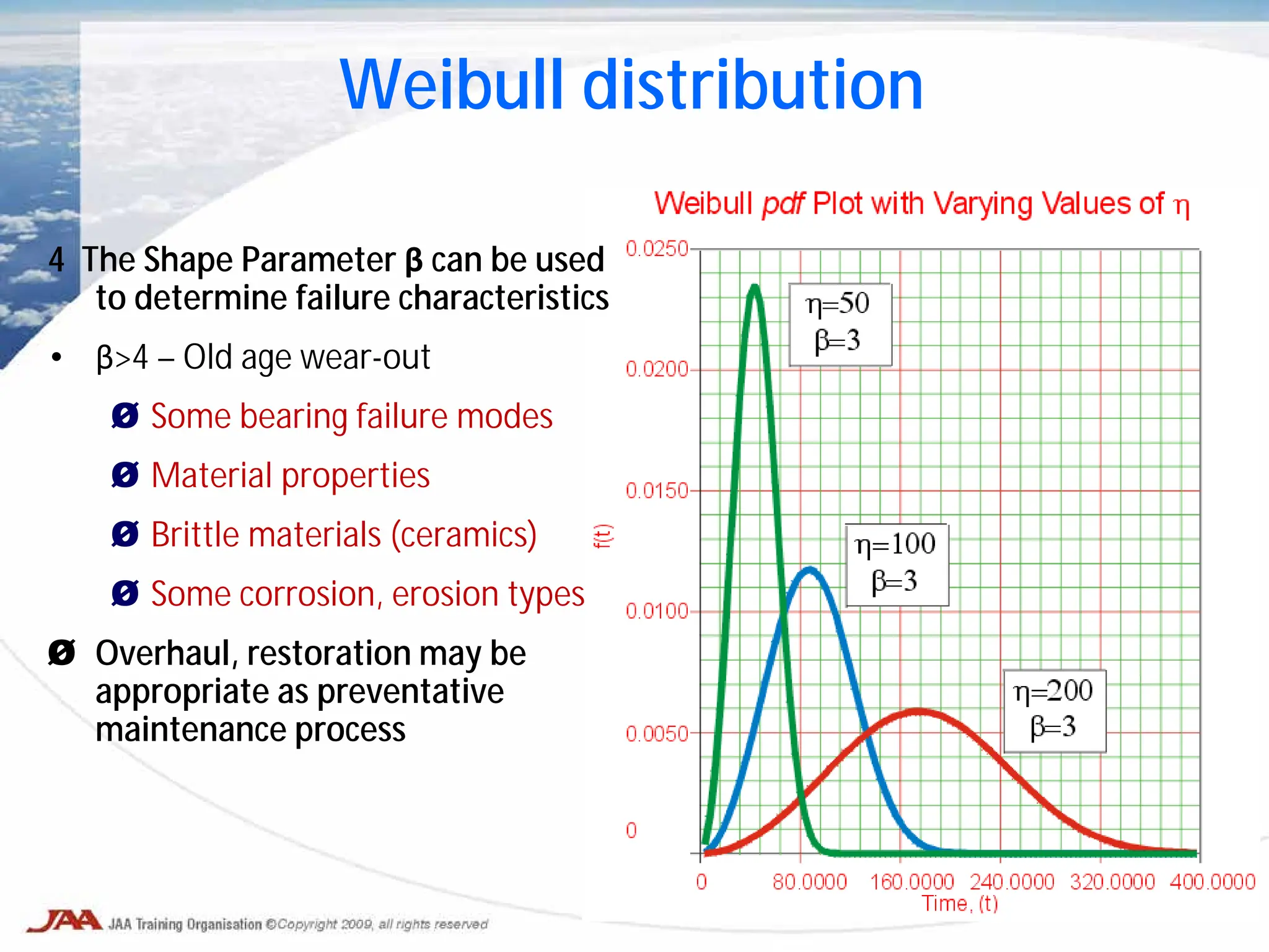 4 The Shape Parameter β can be used
to determine failure characteristics
• β>4 – Old age wear-out
Ø Some bearing failure modes
Ø Material properties
Ø Brittle materials (ceramics)
Ø Some corrosion, erosion types
Ø Overhaul, restoration may be
appropriate as preventative
maintenance process
Weibull distribution
 