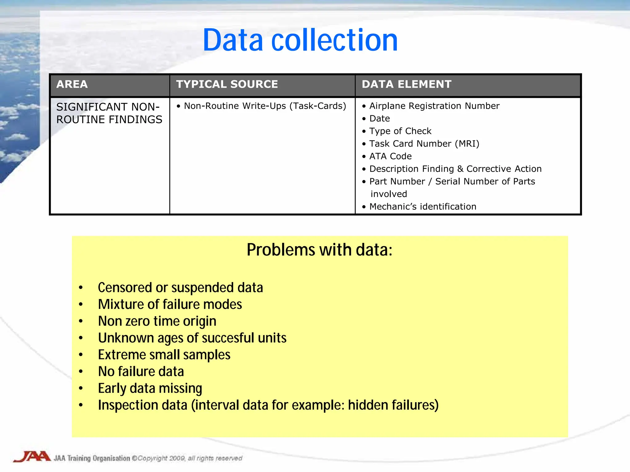 AREA TYPICAL SOURCE DATA ELEMENT
SIGNIFICANT NON-
ROUTINE FINDINGS
• Non-Routine Write-Ups (Task-Cards) • Airplane Registration Number
• Date
• Type of Check
• Task Card Number (MRI)
• ATA Code
• Description Finding & Corrective Action
• Part Number / Serial Number of Parts
involved
• Mechanic’s identification
Data collection
Problems with data:
• Censored or suspended data
• Mixture of failure modes
• Non zero time origin
• Unknown ages of succesful units
• Extreme small samples
• No failure data
• Early data missing
• Inspection data (interval data for example: hidden failures)
 