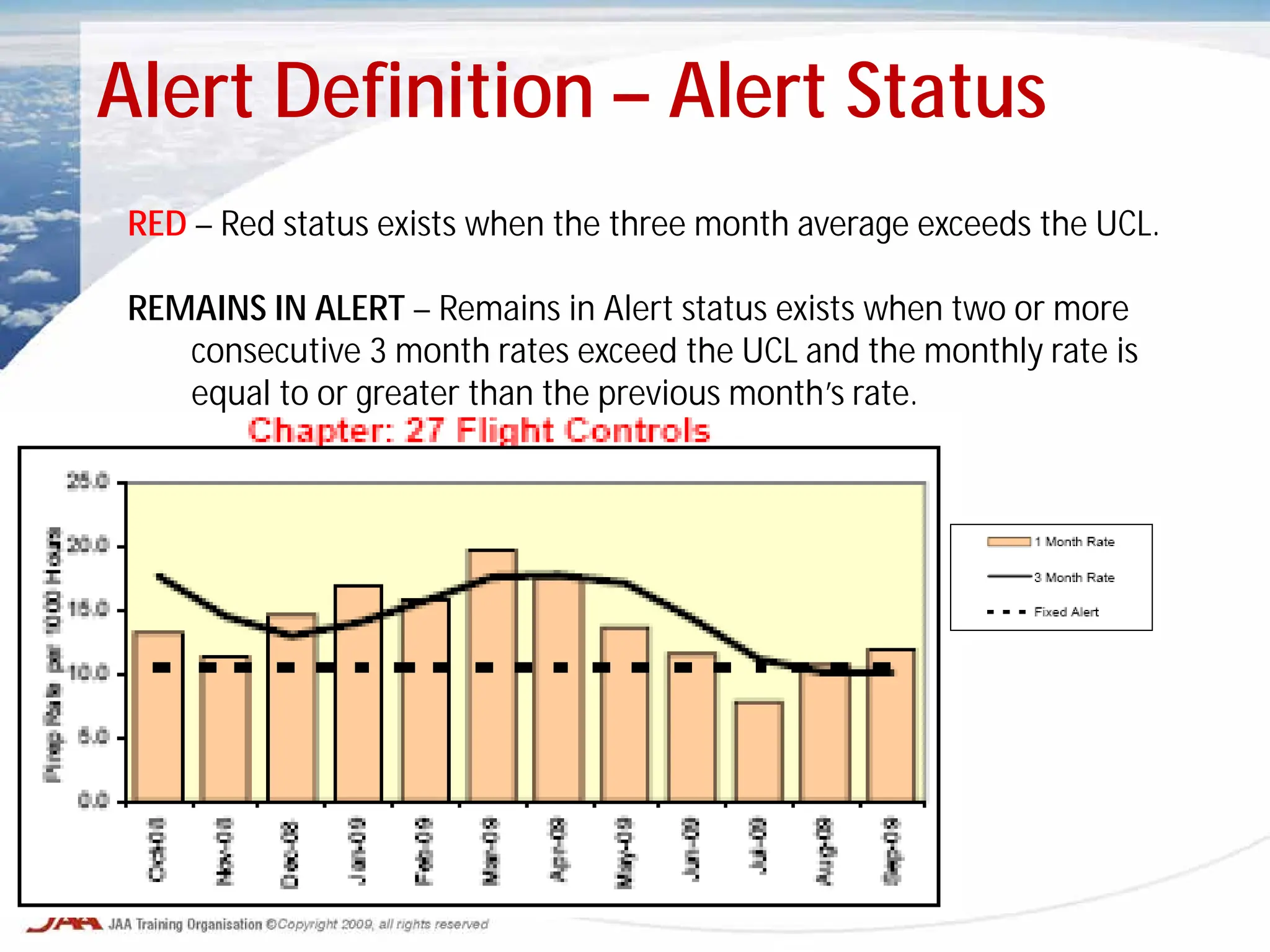 Alert Definition – Alert Status
RED – Red status exists when the three month average exceeds the UCL.
REMAINS IN ALERT – Remains in Alert status exists when two or more
consecutive 3 month rates exceed the UCL and the monthly rate is
equal to or greater than the previous month’s rate.
 