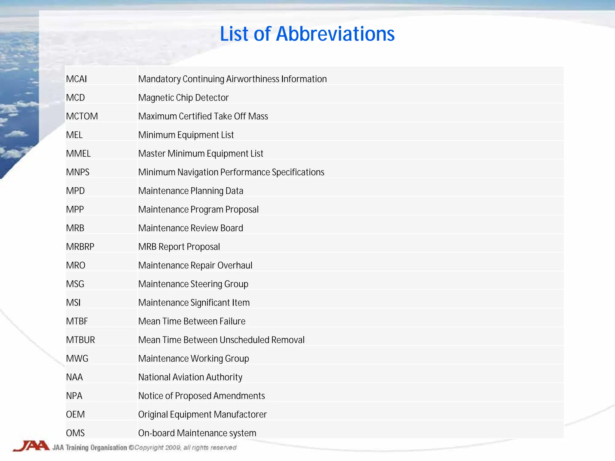 List of Abbreviations
MCAI Mandatory Continuing Airworthiness Information
MCD Magnetic Chip Detector
MCTOM Maximum Certified Take Off Mass
MEL Minimum Equipment List
MMEL Master Minimum Equipment List
MNPS Minimum Navigation Performance Specifications
MPD Maintenance Planning Data
MPP Maintenance Program Proposal
MRB Maintenance Review Board
MRBRP MRB Report Proposal
MRO Maintenance Repair Overhaul
MSG Maintenance Steering Group
MSI Maintenance Significant Item
MTBF Mean Time Between Failure
MTBUR Mean Time Between Unscheduled Removal
MWG Maintenance Working Group
NAA National Aviation Authority
NPA Notice of Proposed Amendments
OEM Original Equipment Manufactorer
OMS On-board Maintenance system
 