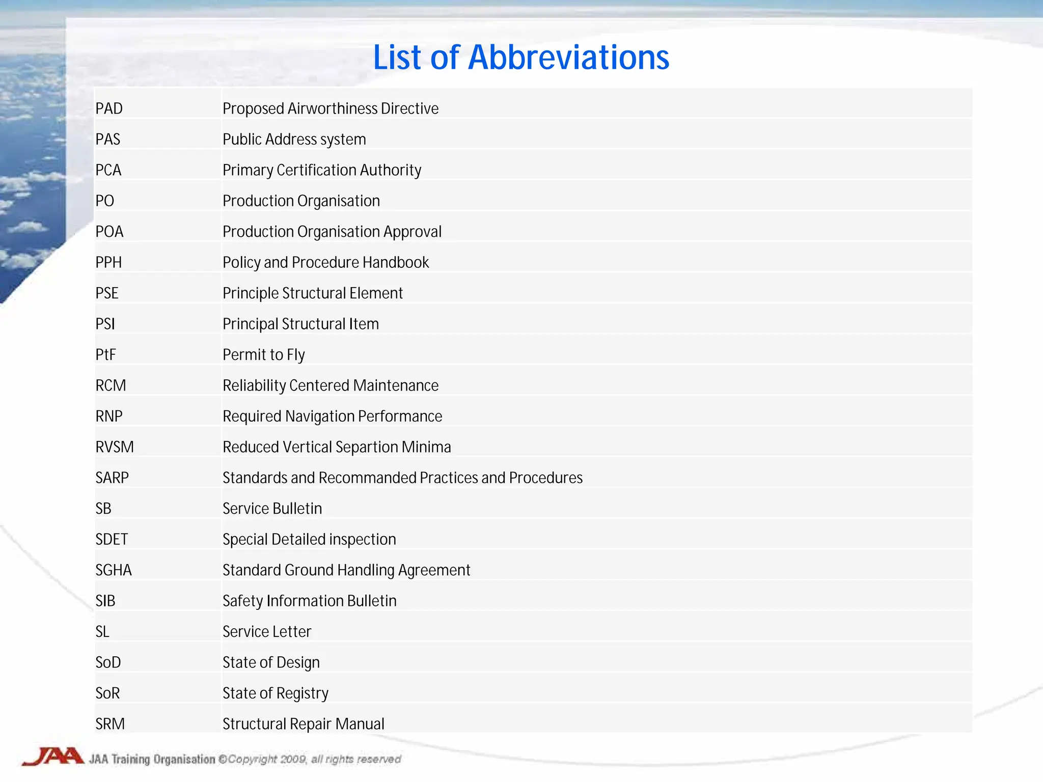 List of Abbreviations
PAD Proposed Airworthiness Directive
PAS Public Address system
PCA Primary Certification Authority
PO Production Organisation
POA Production Organisation Approval
PPH Policy and Procedure Handbook
PSE Principle Structural Element
PSI Principal Structural Item
PtF Permit to Fly
RCM Reliability Centered Maintenance
RNP Required Navigation Performance
RVSM Reduced Vertical Separtion Minima
SARP Standards and Recommanded Practices and Procedures
SB Service Bulletin
SDET Special Detailed inspection
SGHA Standard Ground Handling Agreement
SIB Safety Information Bulletin
SL Service Letter
SoD State of Design
SoR State of Registry
SRM Structural Repair Manual
 
