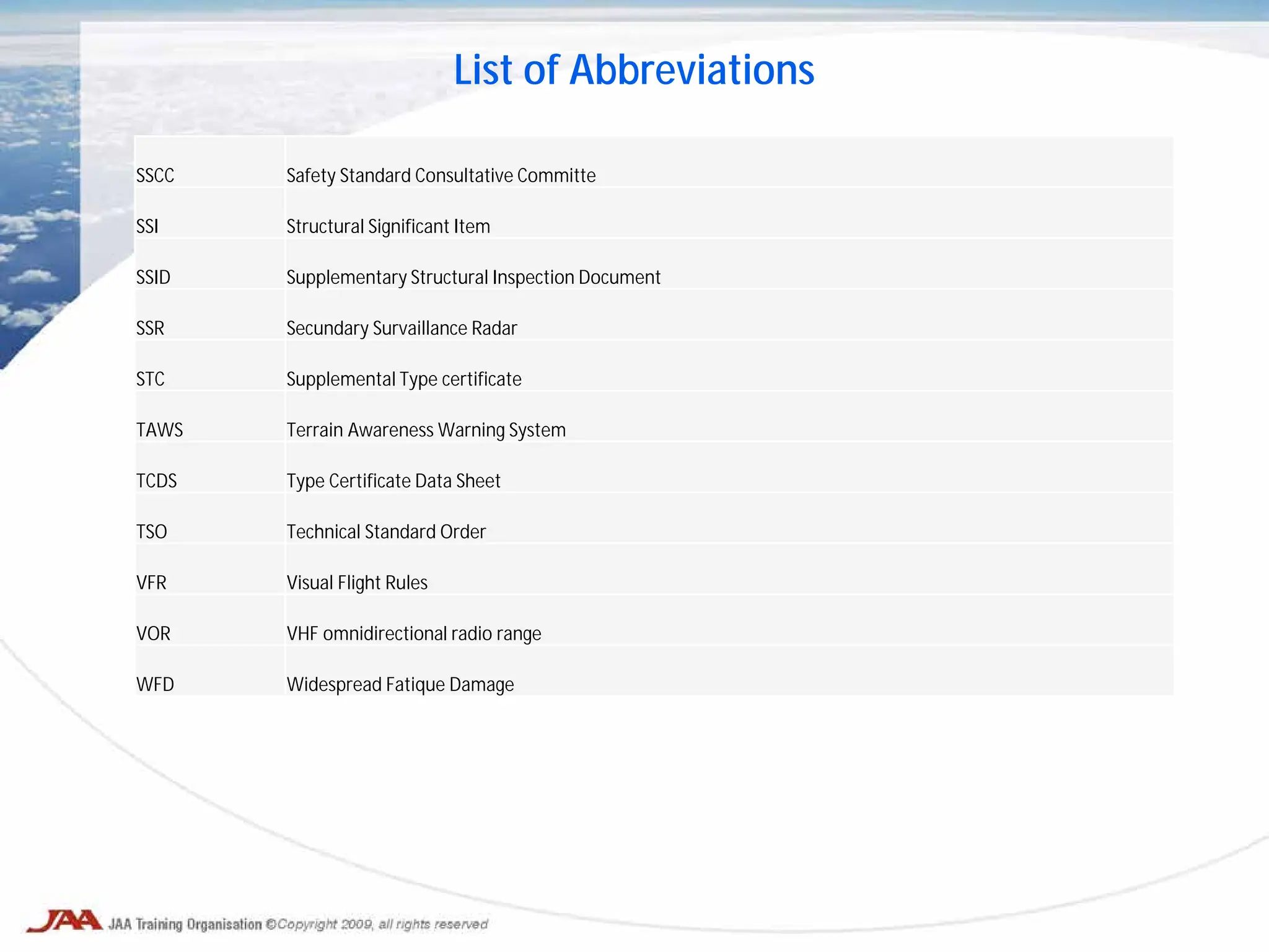 List of Abbreviations
SSCC Safety Standard Consultative Committe
SSI Structural Significant Item
SSID Supplementary Structural Inspection Document
SSR Secundary Survaillance Radar
STC Supplemental Type certificate
TAWS Terrain Awareness Warning System
TCDS Type Certificate Data Sheet
TSO Technical Standard Order
VFR Visual Flight Rules
VOR VHF omnidirectional radio range
WFD Widespread Fatique Damage
 