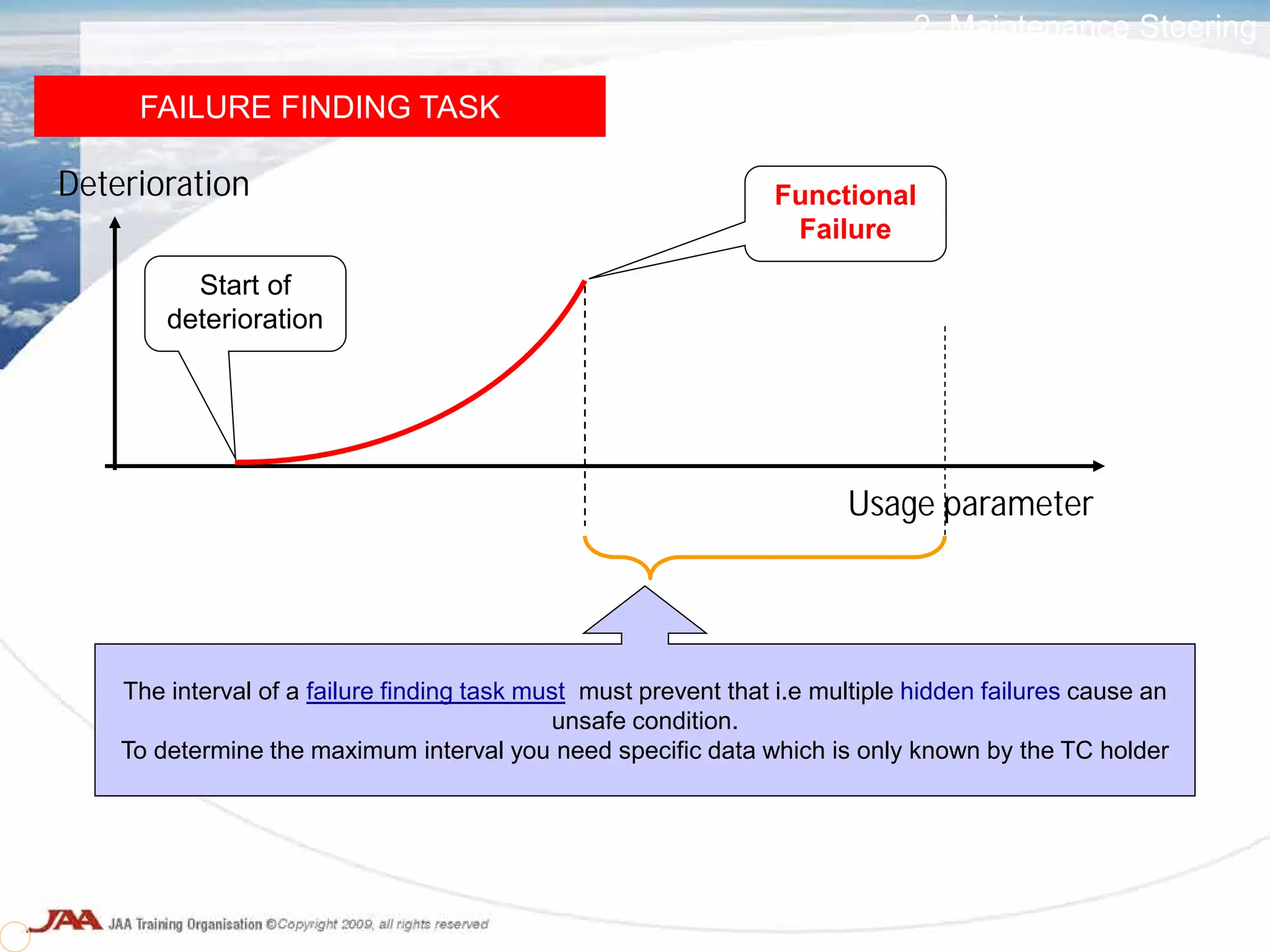 Deterioration
Start of
deterioration
Usage parameter
The interval of a failure finding task must must prevent that i.e multiple hidden failures cause an
unsafe condition.
To determine the maximum interval you need specific data which is only known by the TC holder
FAILURE FINDING TASK
Functional
Failure
2. Maintenance Steering
Group-3 procedure
 