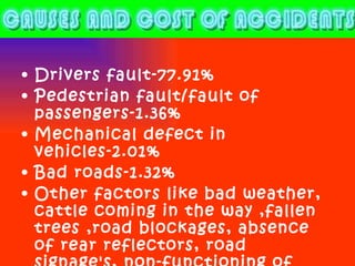 Drivers fault-77.91% Pedestrian fault/fault of passengers-1.36% Mechanical defect in vehicles-2.01% Bad roads-1.32% Other factors like bad weather, cattle coming in the way ,fallen trees ,road blockages, absence of rear reflectors, road signage's, non-functioning of road signals, etc-17.40% Cost of road accidents-3% of DGP(estimated in the year 2000). 