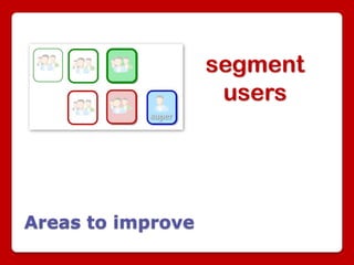 segment
                    users




Areas to improve
 