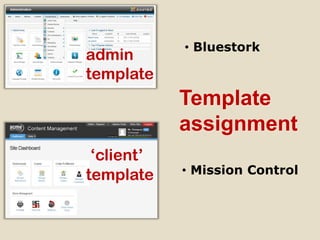 • Bluestork
admin
template
            Template
            assignment
 ‘client’
template    • Mission Control
 