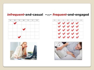Recognize difference in users:
infrequent-and-casual –vs– frequent-and-engaged
 