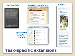 testimonials           Restaurant menus   events




         specialized
          inventory
            listing




Task-specific extensions
 