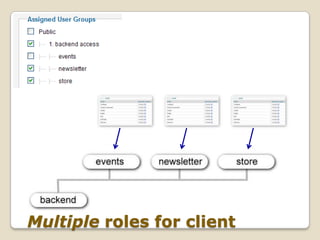 Multiple roles for client
 