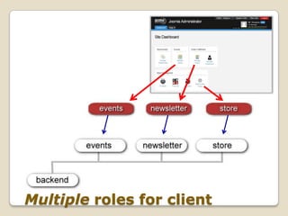Improving the Client's User Experience - JAB 2012